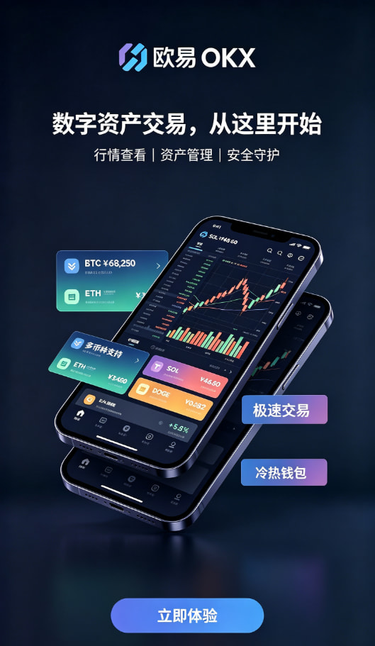 欧交易所APP交易图解二